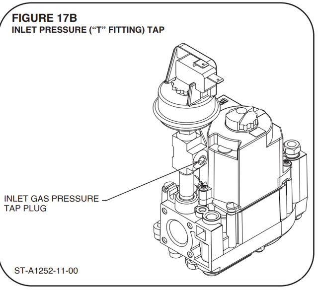 FIgure 17B